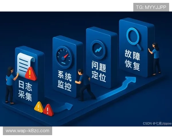 K8登录平台故障排查与维护指南，确保平台持续稳定运行与业务连续性