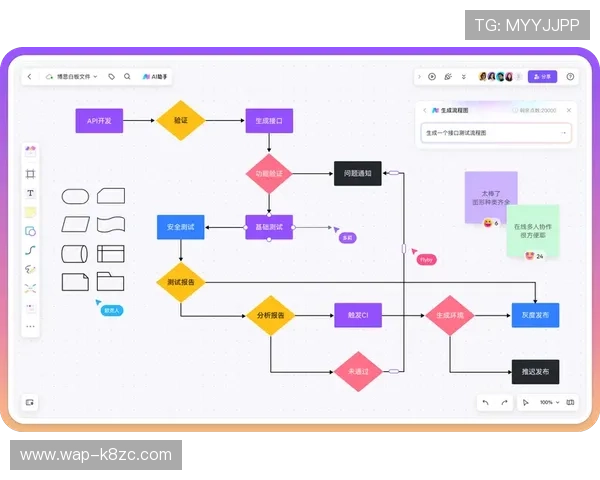 K8凯发注册中心全面指南：注册流程、账号安全与常见问题解决方案