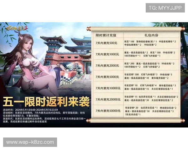 K8现金电玩最新优惠活动与充值返利政策详尽介绍帮助玩家获取最大利益