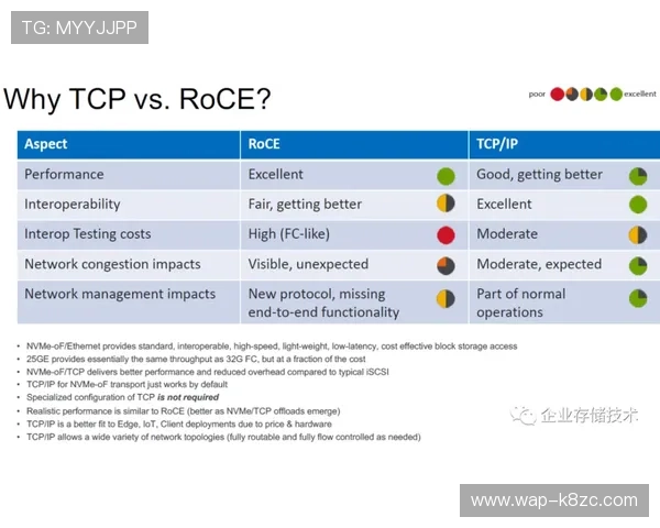 凯发FC电游安全性分析：保障玩家资金与个人信息安全的实用措施