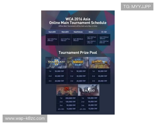 天生赢家一触即发凯发客服:全面解析游戏策略助你轻松取胜 天生赢家一触即发凯发客服:全面解析游戏策略助你轻松取胜