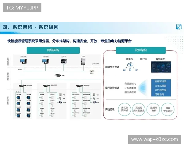 开发k8一触即发：如何通过Kubernetes实现多云环境下的资源调度与管理效率提升