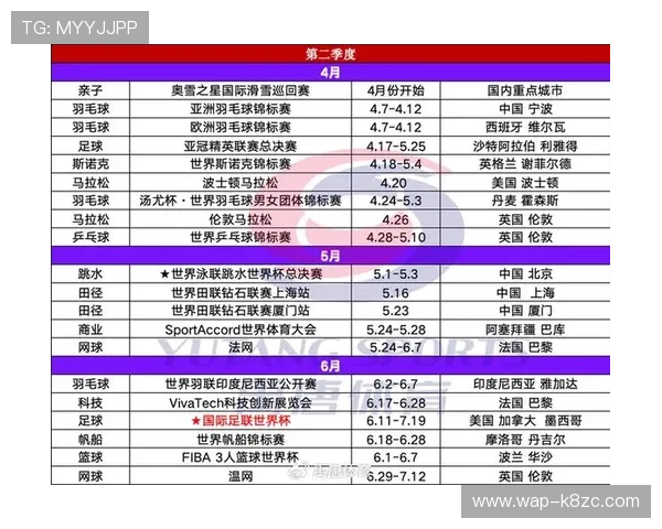 2026年世界杯开赛时间详细安排及最新官方公告全解析